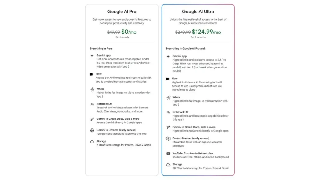 Google Veo AI 3